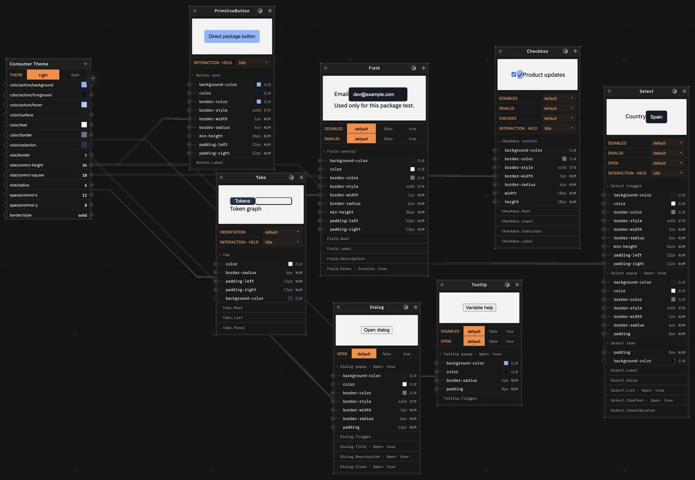 Solo VV canvas: a theme collection bound to live Mac component previews